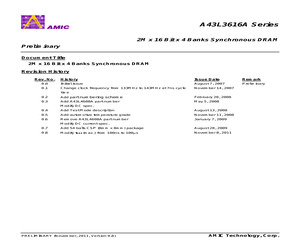 A43L3616AV-7UF.pdf