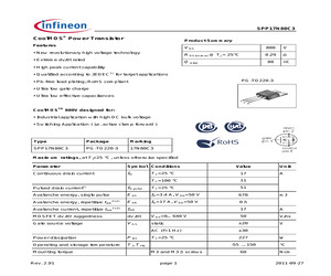 CAT28C256LI-15.pdf