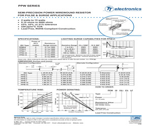 PPW3127OHM1%.pdf