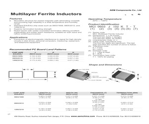 MCI0603H121MT-PB.pdf