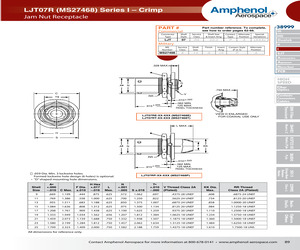 MS27468T11F5PA.pdf