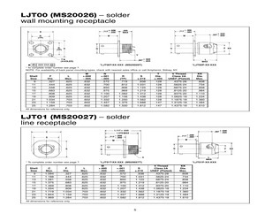 MS20027T15B18P.pdf