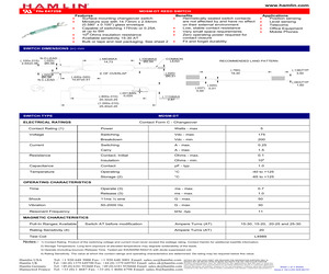 MDSM-DTB-15-20.pdf