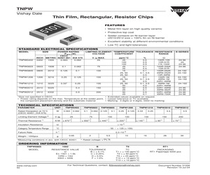 TNPW12103523BT2RT1.pdf