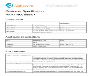 5854/7 BR001.pdf