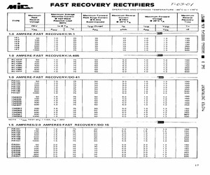 FR203.pdf