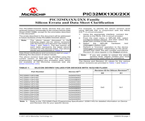 PIC32MX210F016BT-I/SS.pdf