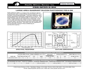 PSS-QP50-6-SM.pdf