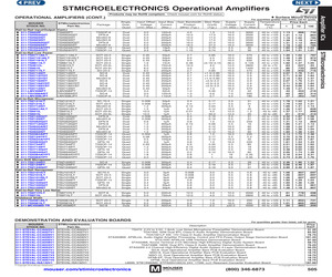 STEVAL-CCA029V1.pdf