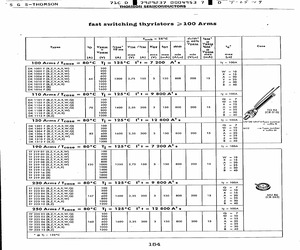 DK1002FX.pdf