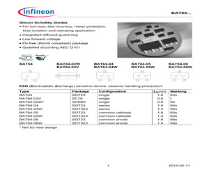 BAT6406WH6327XTSA1.pdf