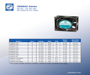 OD8032-12LS.pdf