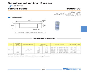 CC1051CPGRC36X127/100.pdf