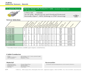 NI10-G18-AP6X 50MM.pdf