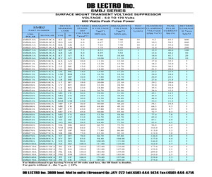 SMBJ100CA.pdf