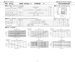 ESU06A20.pdf