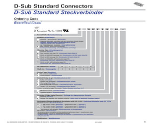 ACML-0805-750.pdf