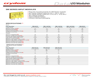 SM-IAC5A.pdf