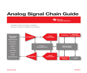 OPA171AIDRLR.pdf