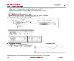 GW5BTF15L0B.pdf