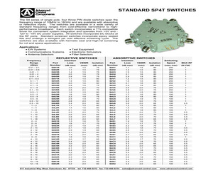 S4H1RH.pdf