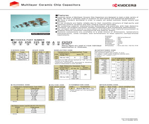 CM105X6S106M10AT.pdf