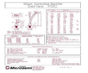 70C120BFIL.pdf