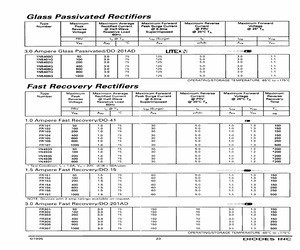 1N5401G-13.pdf