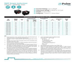 PG0871NLKIT.pdf