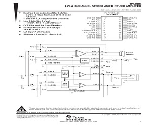 TPA0103EVM.pdf