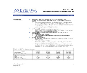 EP1K10-TQFP144.pdf