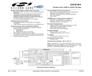 CP2101-GMR.pdf