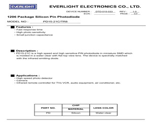 PD1521C/TR8.pdf