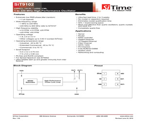 SIT9102AI-28HN33E150.00000.pdf