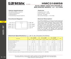 HMC316MS8.pdf