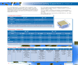 ES2211N151K502NT.pdf