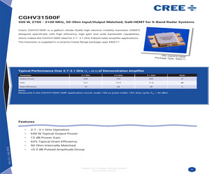 CGHV31500F.pdf