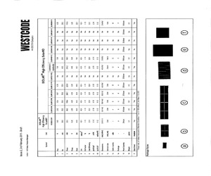 SLMD121H08L.pdf