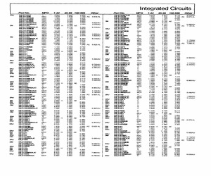 SNJ54LS138FK.pdf