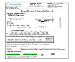 MINISMDC075F-2 (RF1404-000).pdf