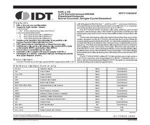 IDT71V632S5PF9.pdf