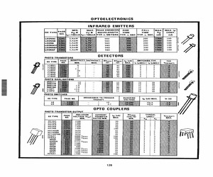 LED55B.pdf