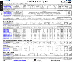 ISL26134AV28EV1Z.pdf