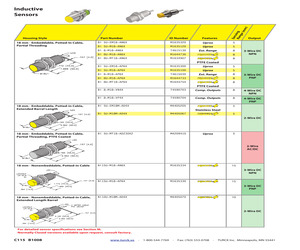 BI 8U-M18-AP6X.pdf