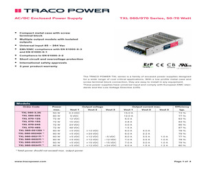 TXL060-0533TI.pdf