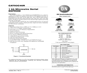 CYUSB332888LTXC.pdf