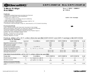 GBPC25010T.pdf