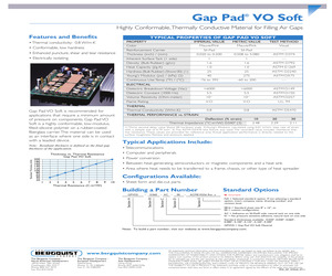 GPVOS-.016-00-0816.pdf