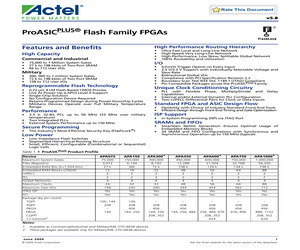 APA075-FG144I.pdf