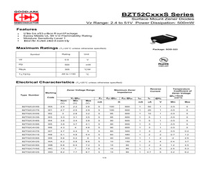 BZT52C2V4S.pdf